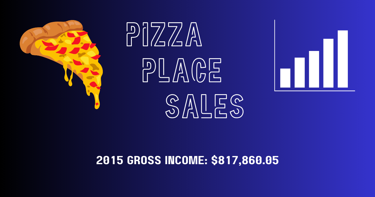 Pizza Place Sales